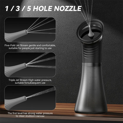 Auralis - ClearEar Wax Remover Ⓒ